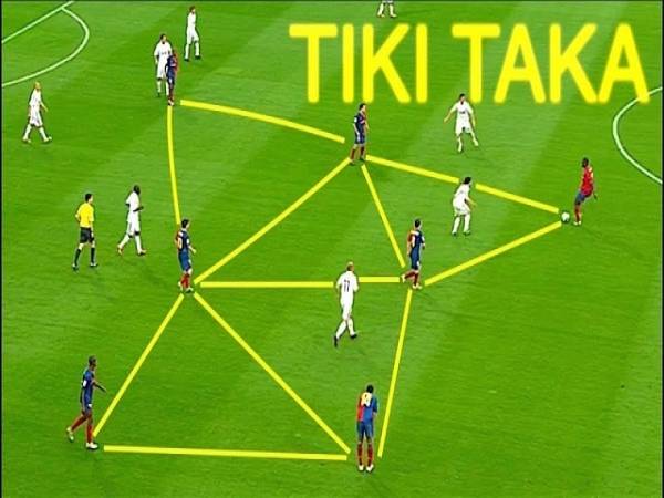 Tiki Taka là gì? Những điểm đặc biệt của chiến thuật