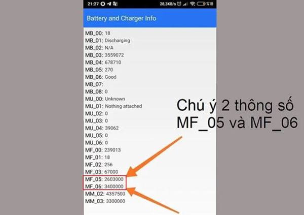 Thông số pin Xiaomi